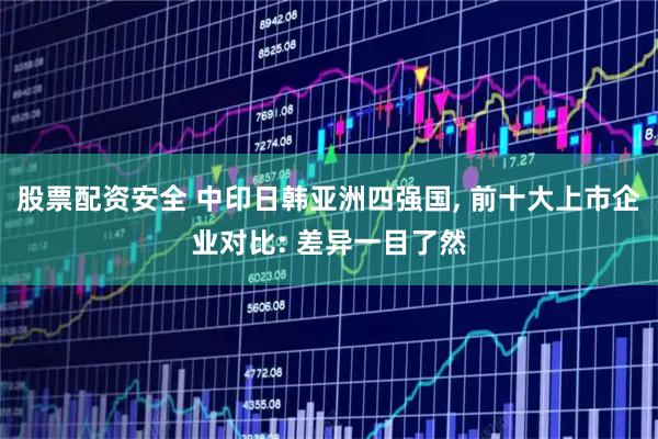 股票配资安全 中印日韩亚洲四强国, 前十大上市企业对比: 差异一目了然